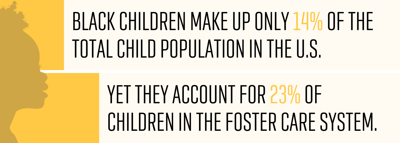 Black children make up only 14% of the total child population in the U.S., yet they account for 23% of children in the foster care system.